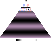 Menschheit / mankind